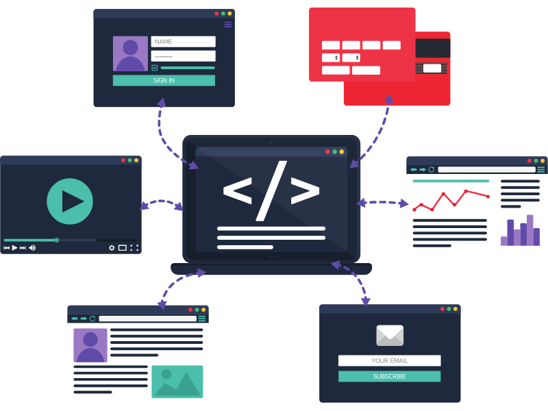 Web Development Services